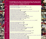 Fortbildungskalender Ganztagsschule 1.Halbjahr 2011 / 12